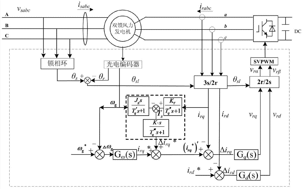 太阳成集团tyc7111cc